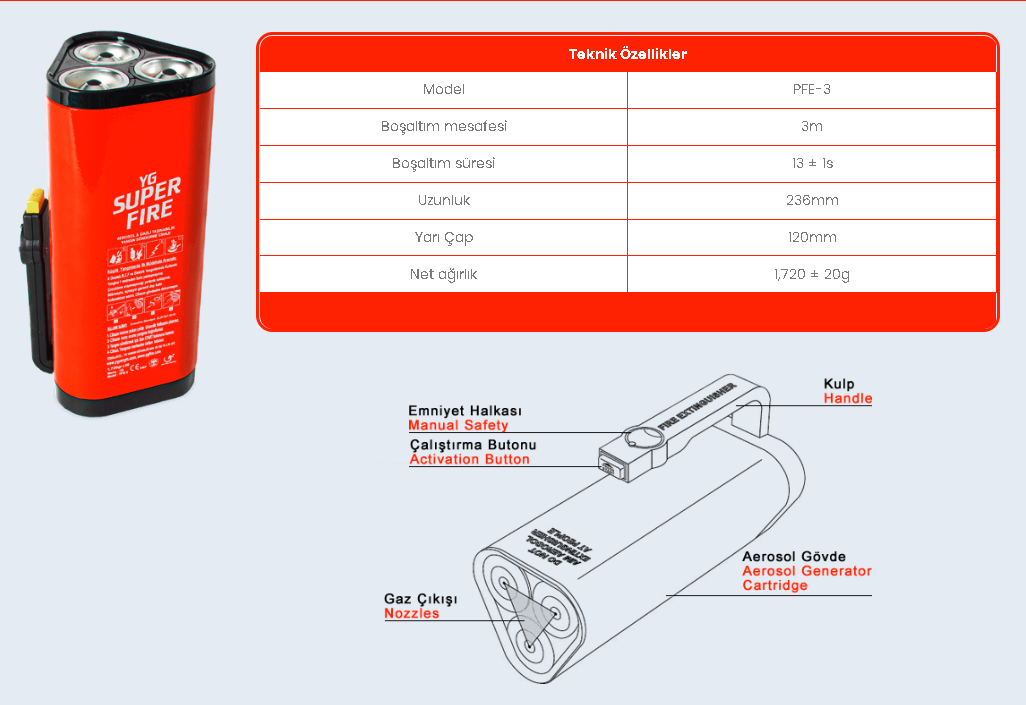 PF3 Triple Aerosol Yangın Söndürücü-Taşınabilir Yangın Söndürme Cihazı
