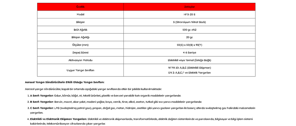 HFX-20S Aerosol Yangın Söndürücü | Elektrikli & Endüstriyel Yangınlar İçin Kompakt Sistem
