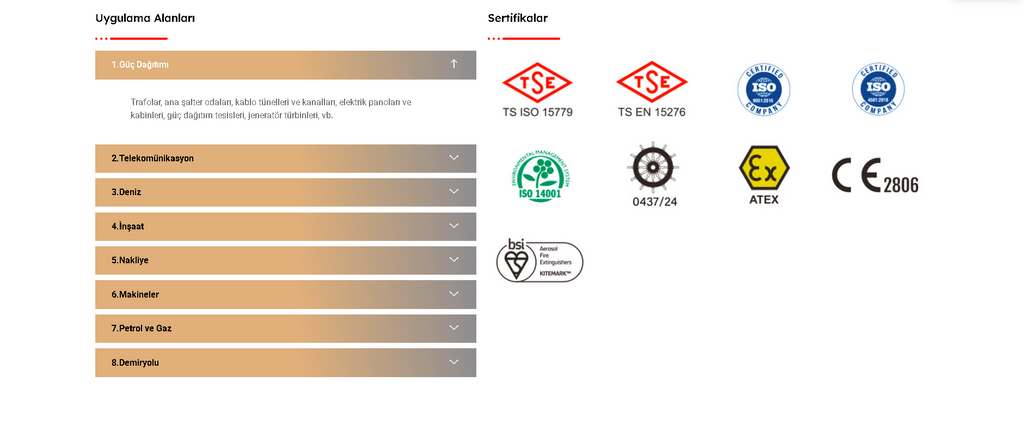HFX-20S Aerosol Yangın Söndürücü | Elektrikli & Endüstriyel Yangınlar İçin Kompakt Sistem