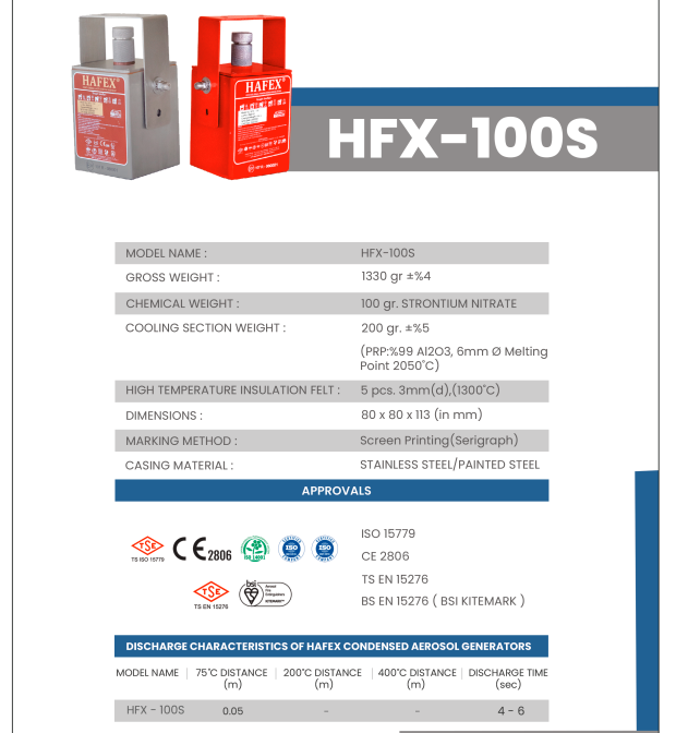 HFX-100S Aerosol Yangın Söndürücü | Elektrikli & Endüstriyel Yangınlar İçin Kompakt Sistem