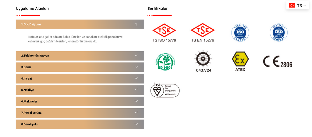 HFX-100S Aerosol Yangın Söndürücü | Elektrikli & Endüstriyel Yangınlar İçin Kompakt Sistem